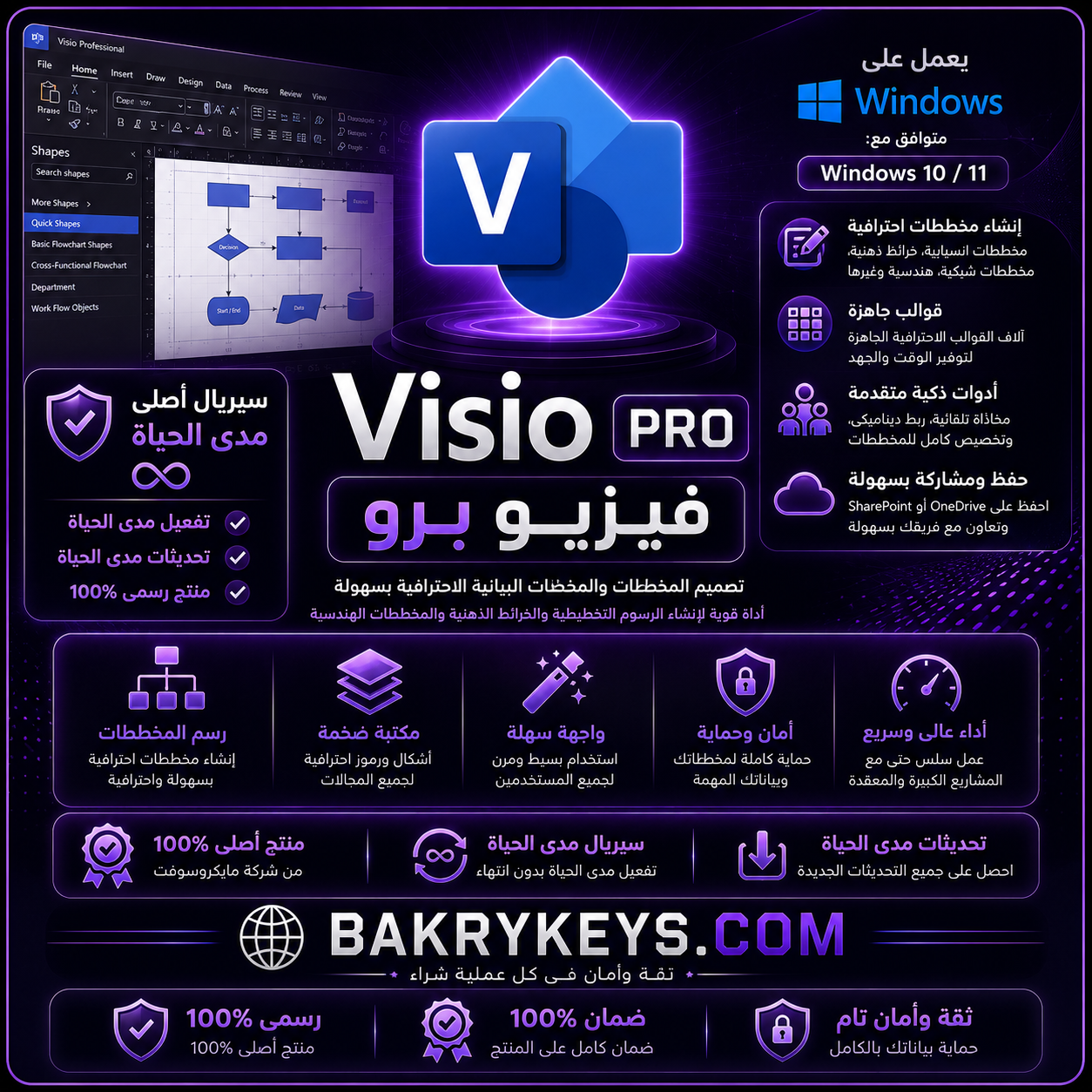 تفعيل برنامج visio-pro